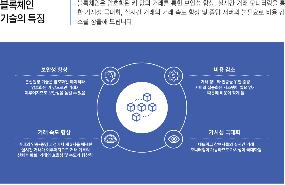 기술의 특징