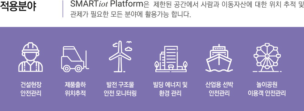 적용분야